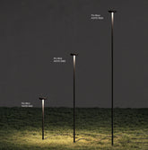 Klewe x Zafferano - Pin Midi + Elektron - Klewe x Zafferano | Zafferano