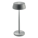 Sister Light - Anodized Green | Zafferano