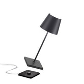 Poldina Pro Mini - Poldina Pro Collection | Zafferano