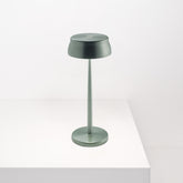 <p>Sister Light Wi-Fi Pro</p> | Zafferano