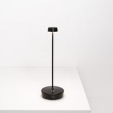 <p>Swap Pro</p> | Zafferano