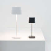 <p>Ofelia Pro</p> | Zafferano