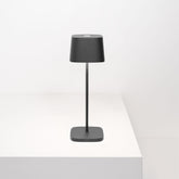 <p>Ofelia Pro</p> | Zafferano