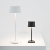 <p>Olivia Pro</p> | Zafferano