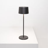 <p>Olivia Pro</p> | Zafferano